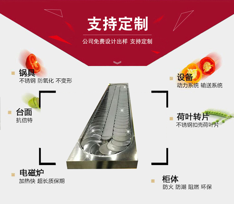 旋轉壽司草莓视频APP色板 旋轉壽司草莓视频APP色板